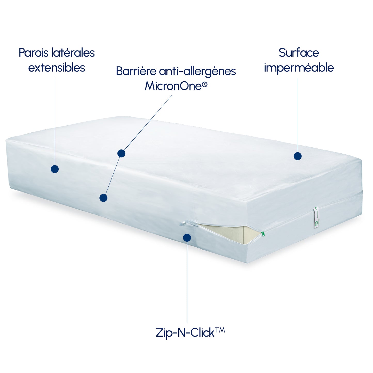 Housses de matelas CleanRest Pro